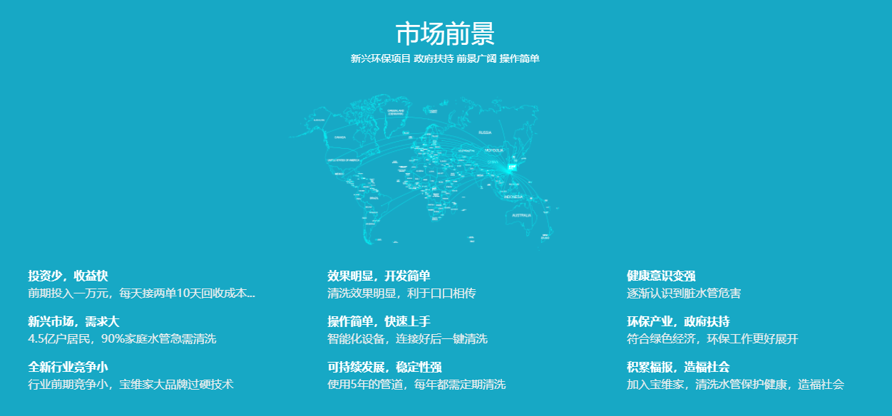 市場(chǎng)前景.png