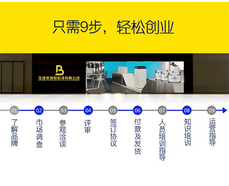 家庭自來水管道清洗怎么加盟？寶維家水管清洗項(xiàng)目加盟流程